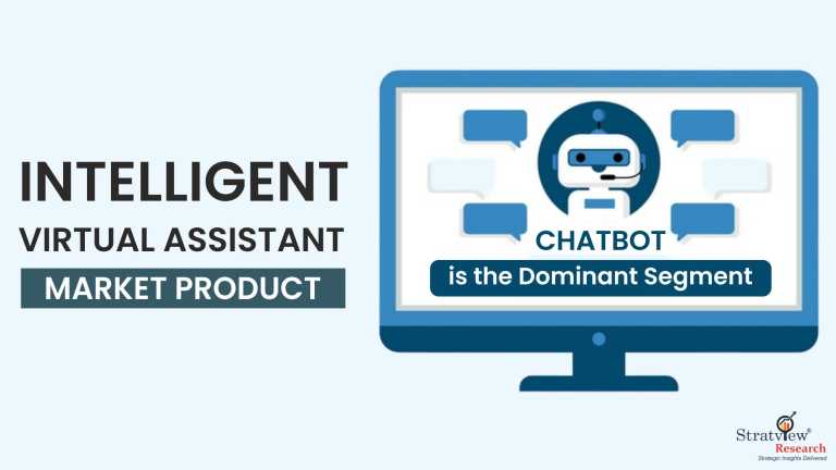 Intelligent-Virtual-Assistant-Market-Product-Trends
